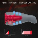 6 Vibration Modes 5 Sucking Modes Male Masturbation Toys Adult Sex Toys Sexy Toys for Men - 图片 2