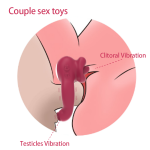OEM Couple Sex Toy Male Cock Ring Penis Lock Vibrator Female Clitoral Vibration Tongue Licking Clitoris Vibrator Sex Toys - 图片 2