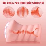 Easy to Clean Artificial Pocket Pussy Sex Toy Massager Vagina Anal Toys for Men TPE Male Masturbation Aircraft Cup - 图片 3