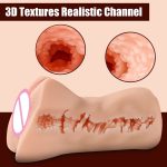 Realistic Pocket Pussy Enhanced Pleasure Men Masturbation Cup Stroker Silicone Male Masturbator - 图片 3