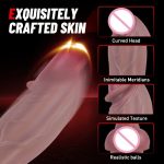 OEM High Quality Female Masturbator Soft Silicone Realistic Dildo Vibrator for Women - 图片 3