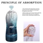 Aircraft Cover Training Aircraft Masturbation Toy Men Hand Held Masturbation Cup Men Masturbation Toys - 图片 4