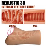 3D Artificial Vagina Male Masturbators Cup Realistic Vaginal Real Vagina Soft for Men Masturbation - 图片 4