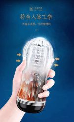 Wholesale Price Transparent Silicone Male Masturbation Cup for Male Masturbation Adult Sex Products for Men - 图片 6