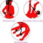 OEM HOT Sex Bondage Neck Collar with Hand Cuffs Fetish Eye Mask SM Slave BDSM Bondage Restraints - 图片 6
