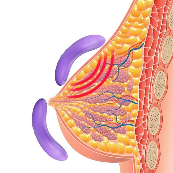 Liquid Silicone Soft Breast Vibrator Sex Toys for Women 10 Vibration Wearable Lactation Massager for Breast Pain Relief