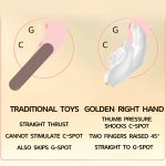 Xx Wholesale Hands Simulated Vibrato Finger Flapping Clitoral Stimulator with Heating Insertable Masturbation Massager for Women - 图片 2