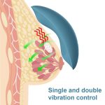 Liquid Silicone Promote Milk Flow Breast Massage Vibrator Breast Care Heating Vibrating Lactation Massager for Women Pain Relief - 图片 3