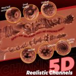 Realistic Anal Gel Adult Masturbator Sex Toys with 5D Deep Vagina and Tight Anus Adult Sex Toys for Men Masturbation - 图片 4