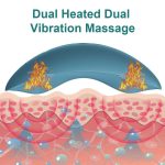 Liquid Silicone Promote Milk Flow Breast Massage Vibrator Breast Care Heating Vibrating Lactation Massager for Women Pain Relief - 图片 5