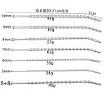 Stainless Steel Horse Eye Stick Penis Insertion Stick Expansion Catheter Plugging Tube Sex Toys - 图片 5