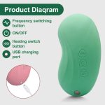 OEM/ODM Soft Silicone Women Heating Vibrator Breastfeeding Massage Vibrating Electric Lactation Massager for Breast Pain Relief - 图片 6