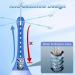 300ML Enema Anal Douches Enema Bulb With Bendable Silicone Nozzles Anti Backflow Shower Douche Enema Kit for Men and Women - 图片 6